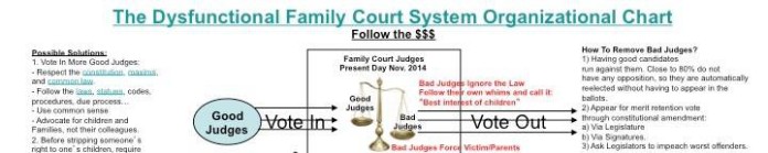 cropped-dysfunctional-family-courts-2015.jpg