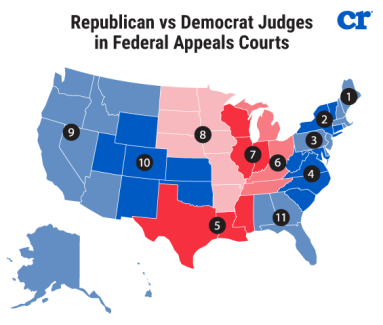 republicans-vs-democrat-judges