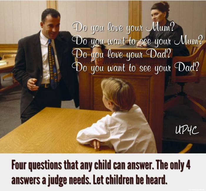 Child on the stand - 2016